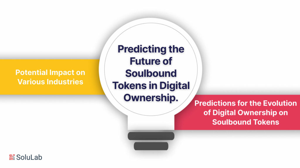 Predicting the Future of Soulbound Tokens in Digital Ownership