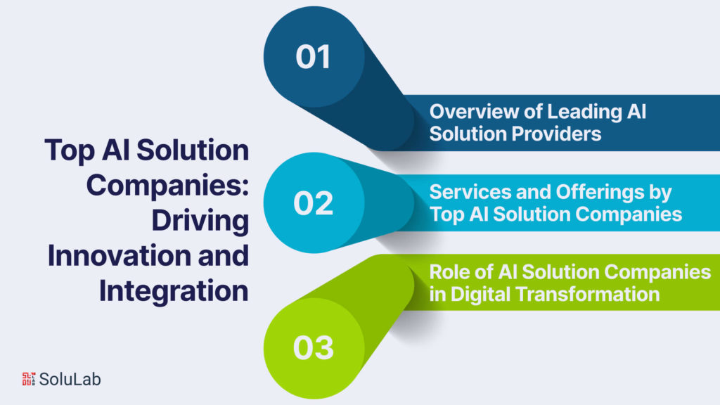 Top AI Solution Companies: Driving Innovation and Integration