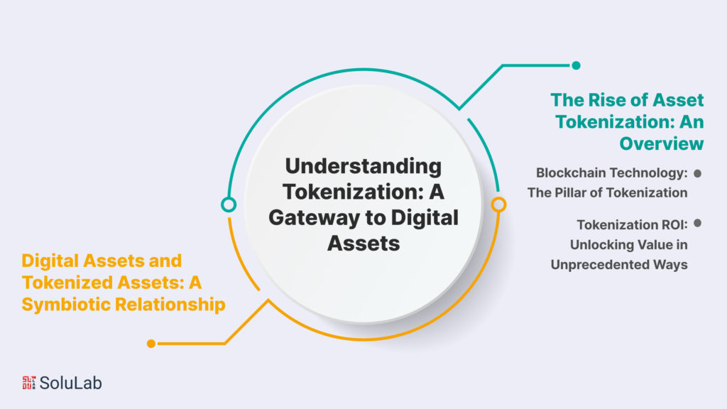 Understanding Tokenization: A Gateway to Digital Assets