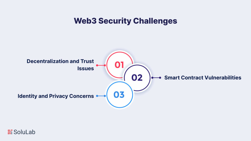 Web3 Security Challenges