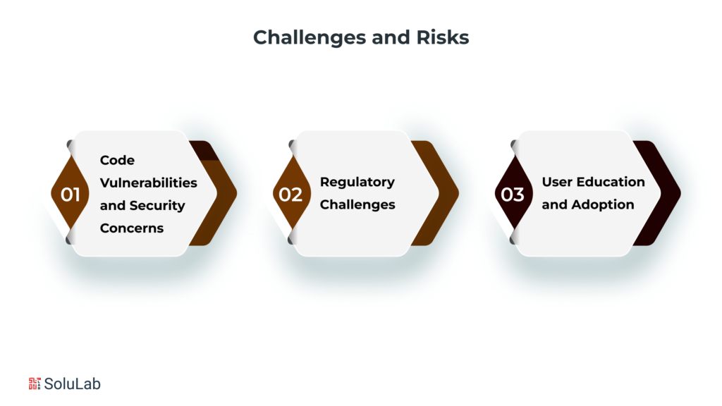 Challenges and Risks