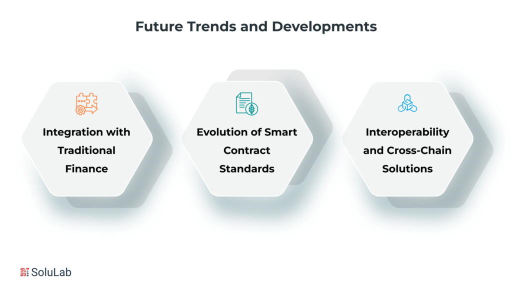 Future Trends and Developments