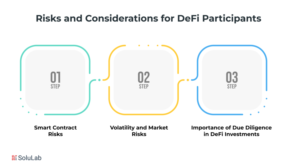 Risks and Considerations for DeFi Participants