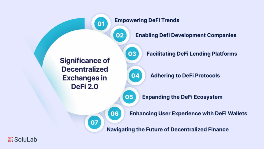 Significance of Decentralized Exchanges in DeFi 2.0
