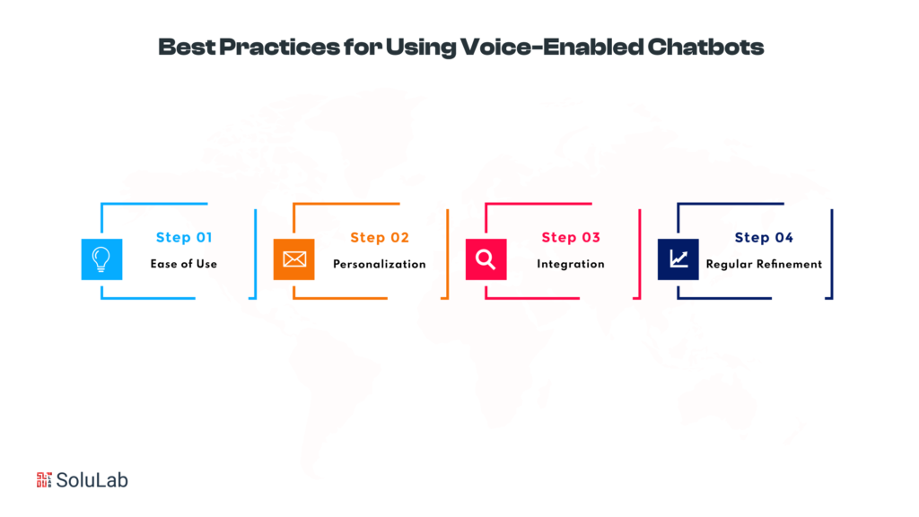 Best Practices for Using Voice-Enabled Chatbots