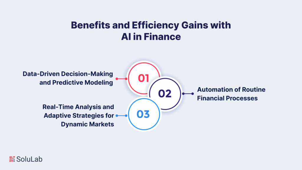 Benefits and Efficiency Gains with AI in Finance
