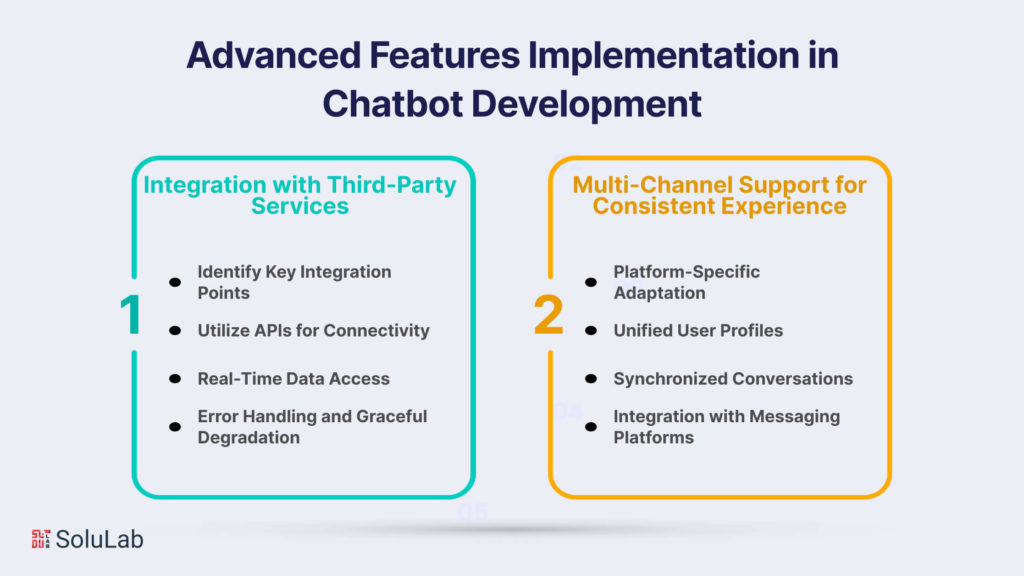 Advanced Features Implementation in Chatbot Development