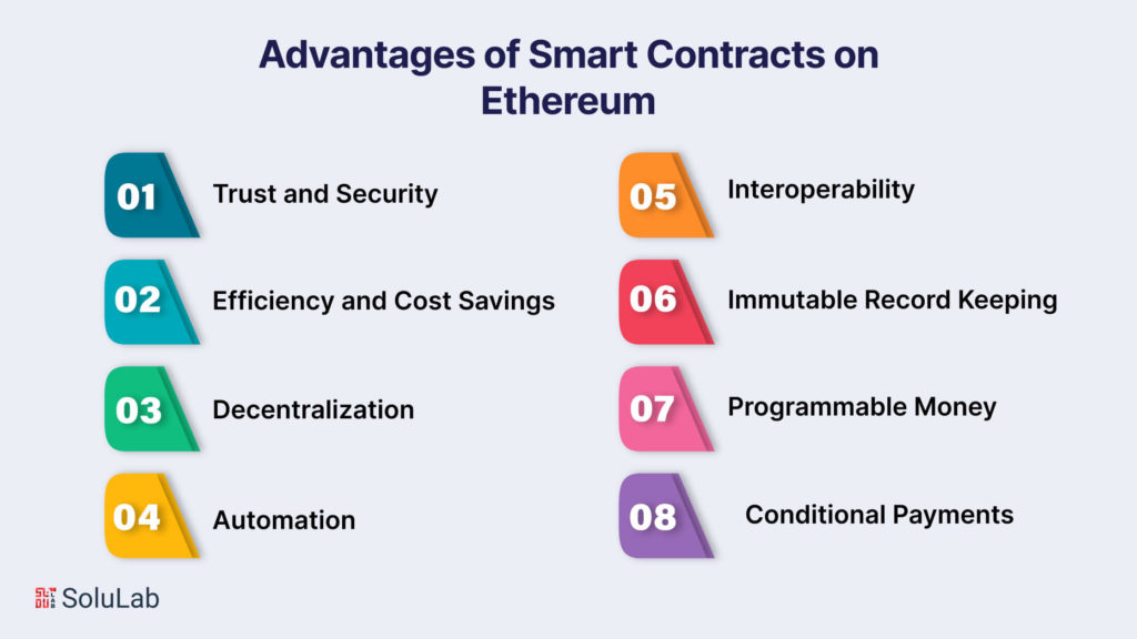 Advantages of Smart Contracts on Ethereum