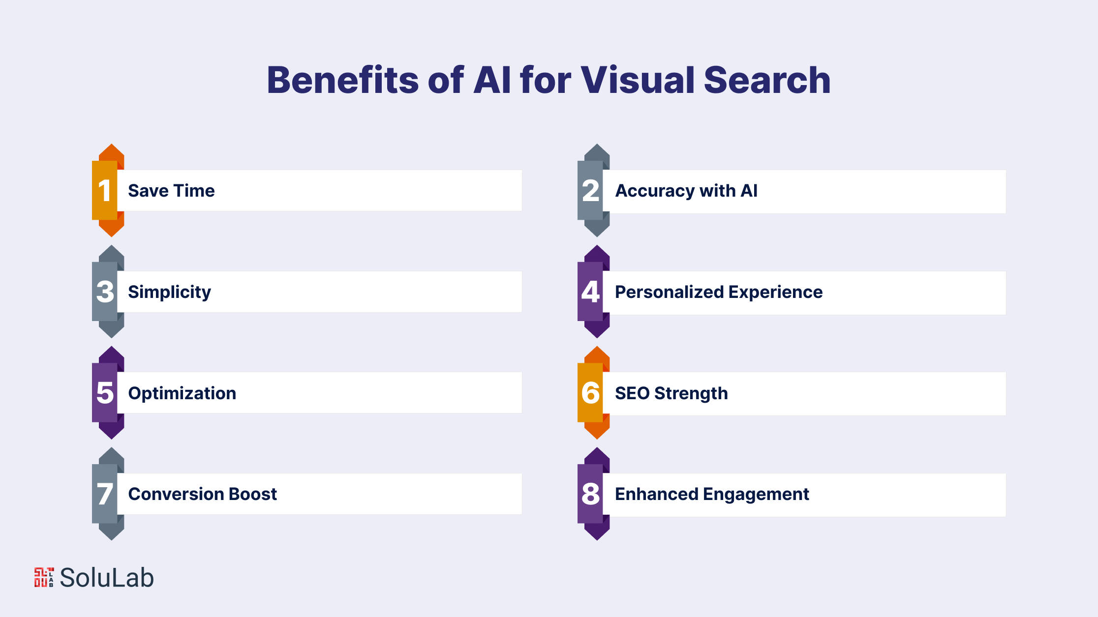 Benefits of AI for Visual Search