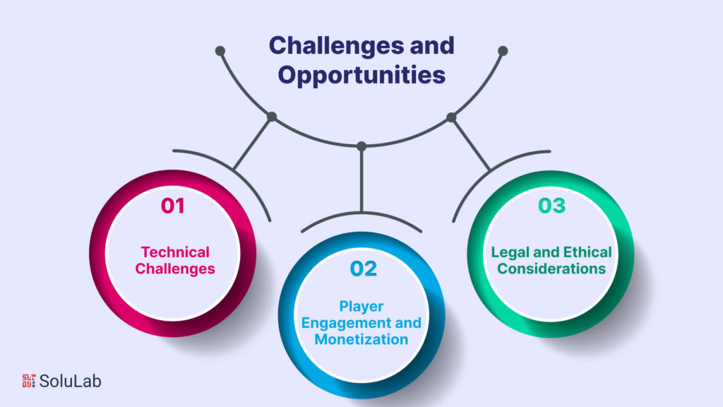 Challenges and Opportunities