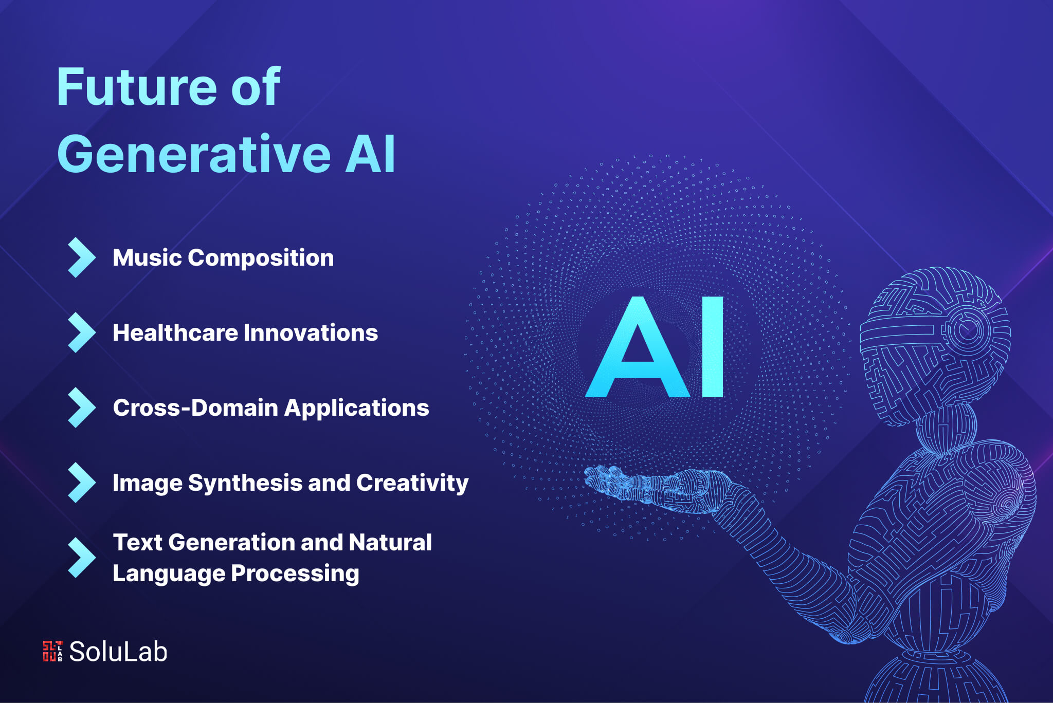 Future of Generative AI