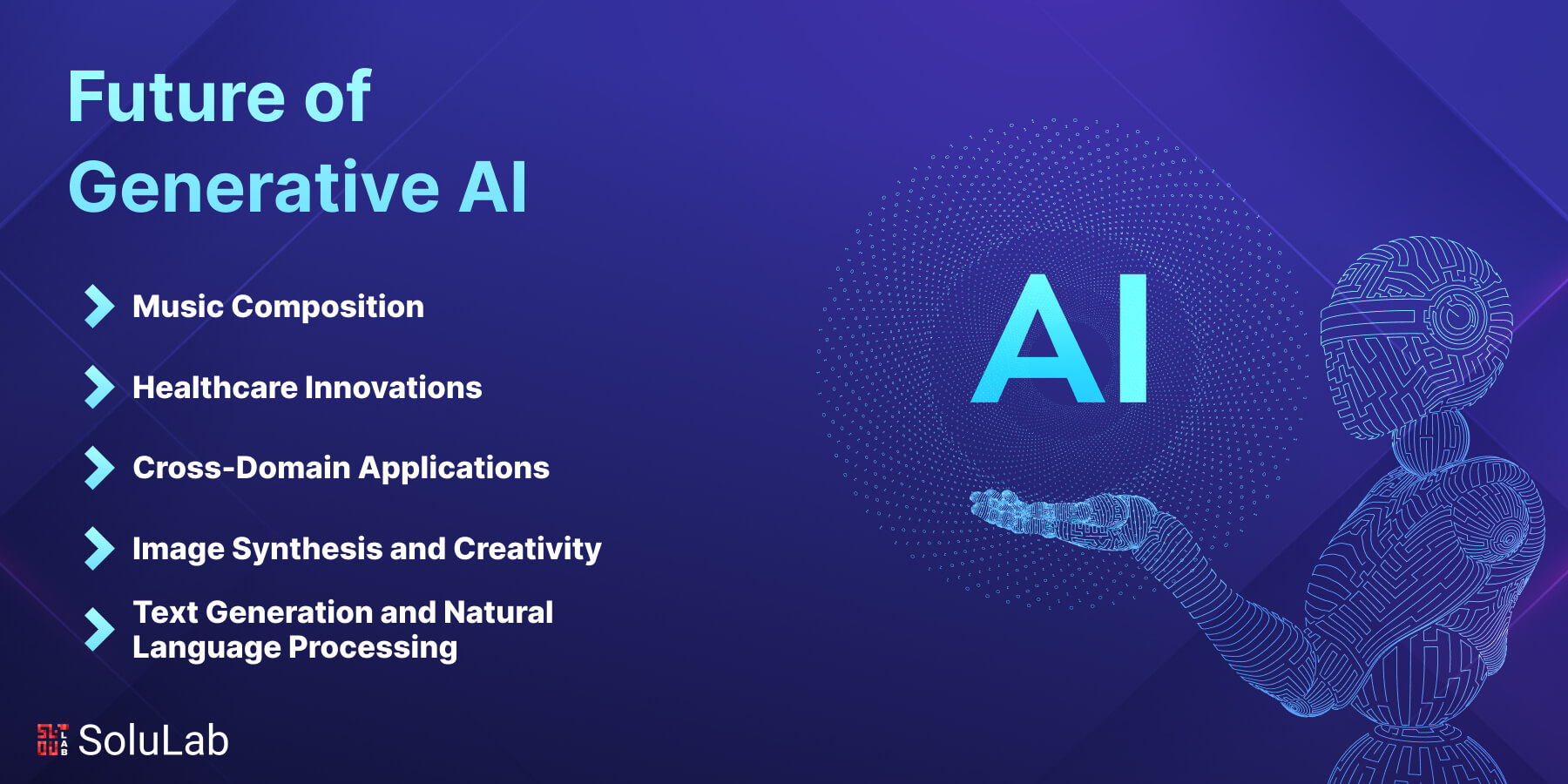 Future of Generative AI