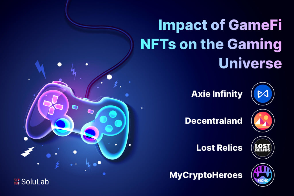 Impact of GameFi NFTs on the Gaming Universe