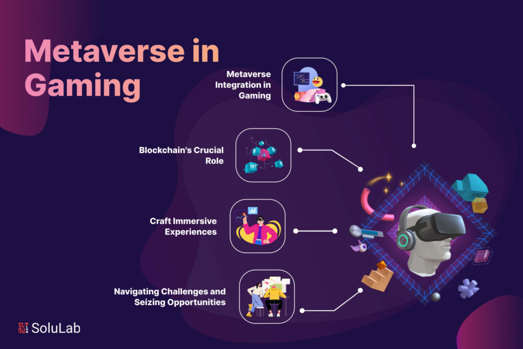 How the Metaverse Is Actually Gaming By Design - NAB Amplify