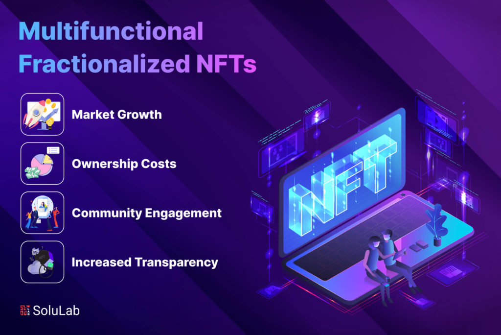 Multifunctional Fractionalized NFTs