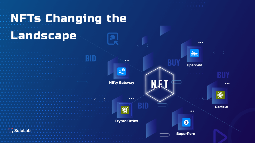 Exploring How Non-Fungible Tokens (NFTs) are Changing the Landscape