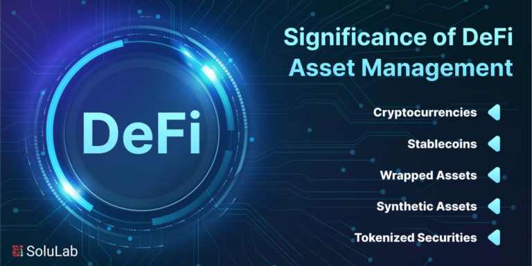 Significance of DeFi Asset Management