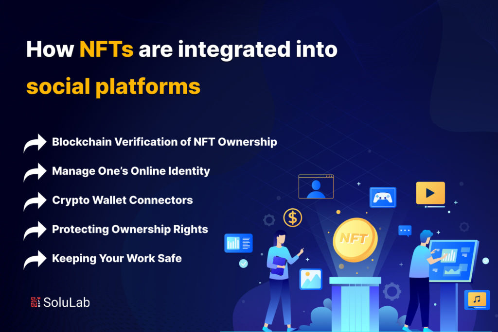 How are NFTs Integrated into Social Platforms?