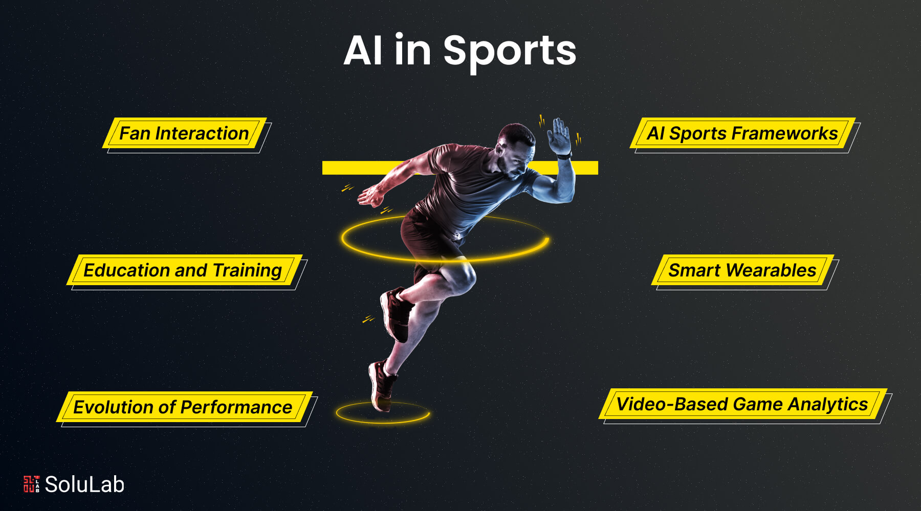 AI in Sports