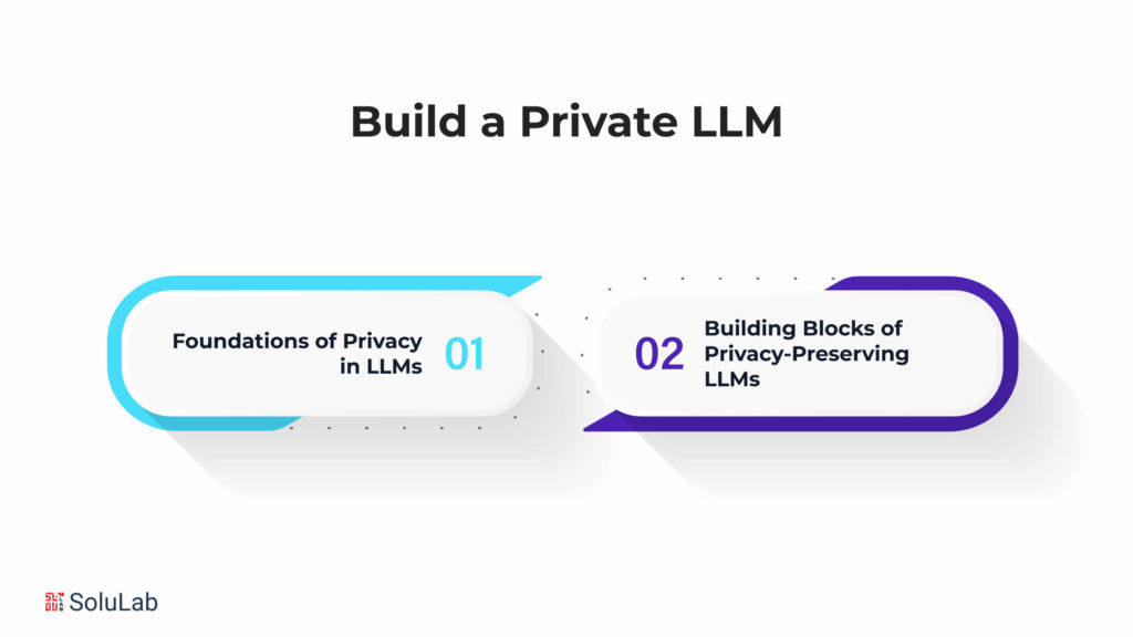 Build a Private LLM