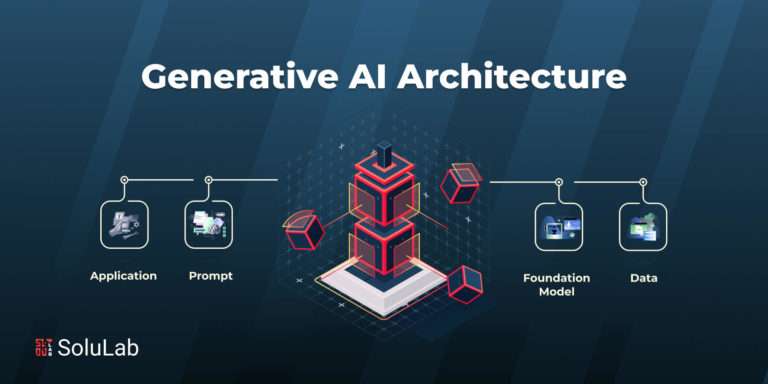 Generative AI Architecture