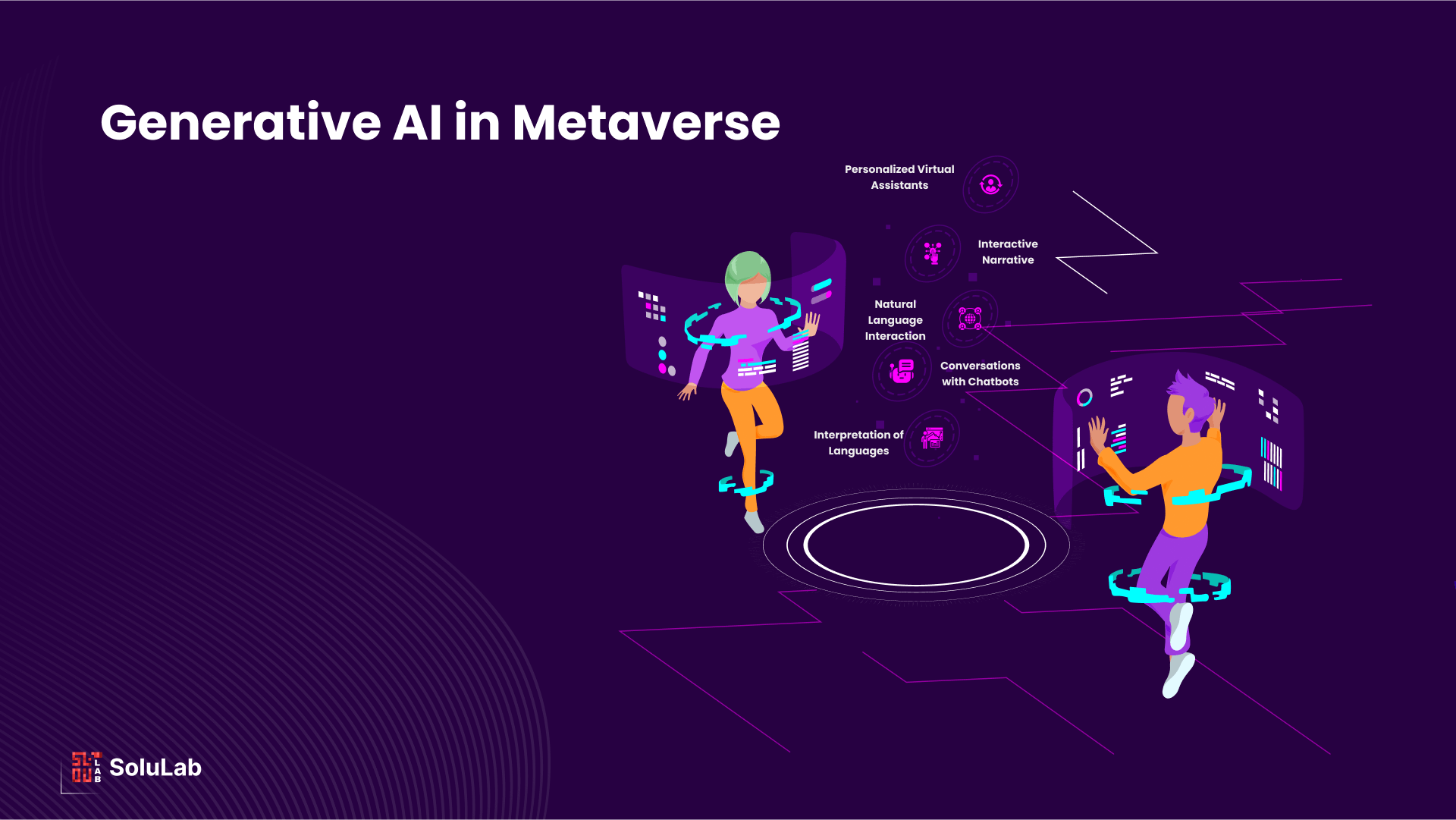 Generative AI in the Metaverse