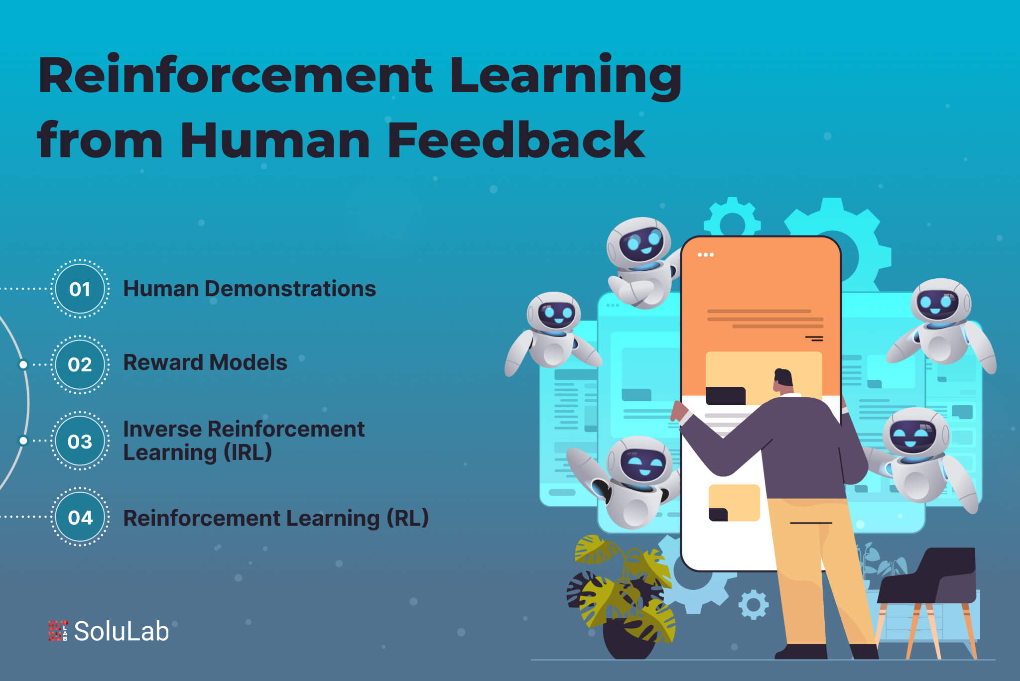 Reinforcement Learning from Human Feedback 