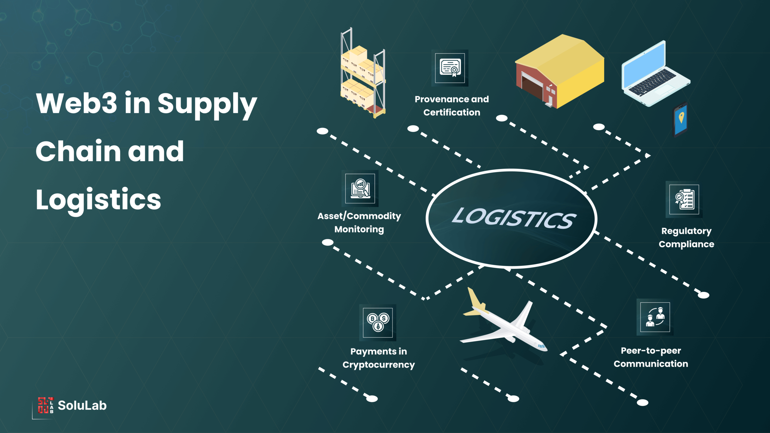 Role of Web3 in Supply Chain and Logistics