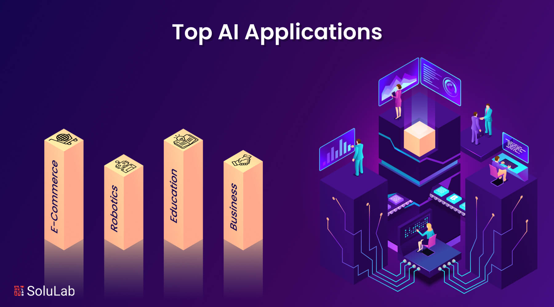 Top 10 Applications Of Artificial Intelligence In 2025