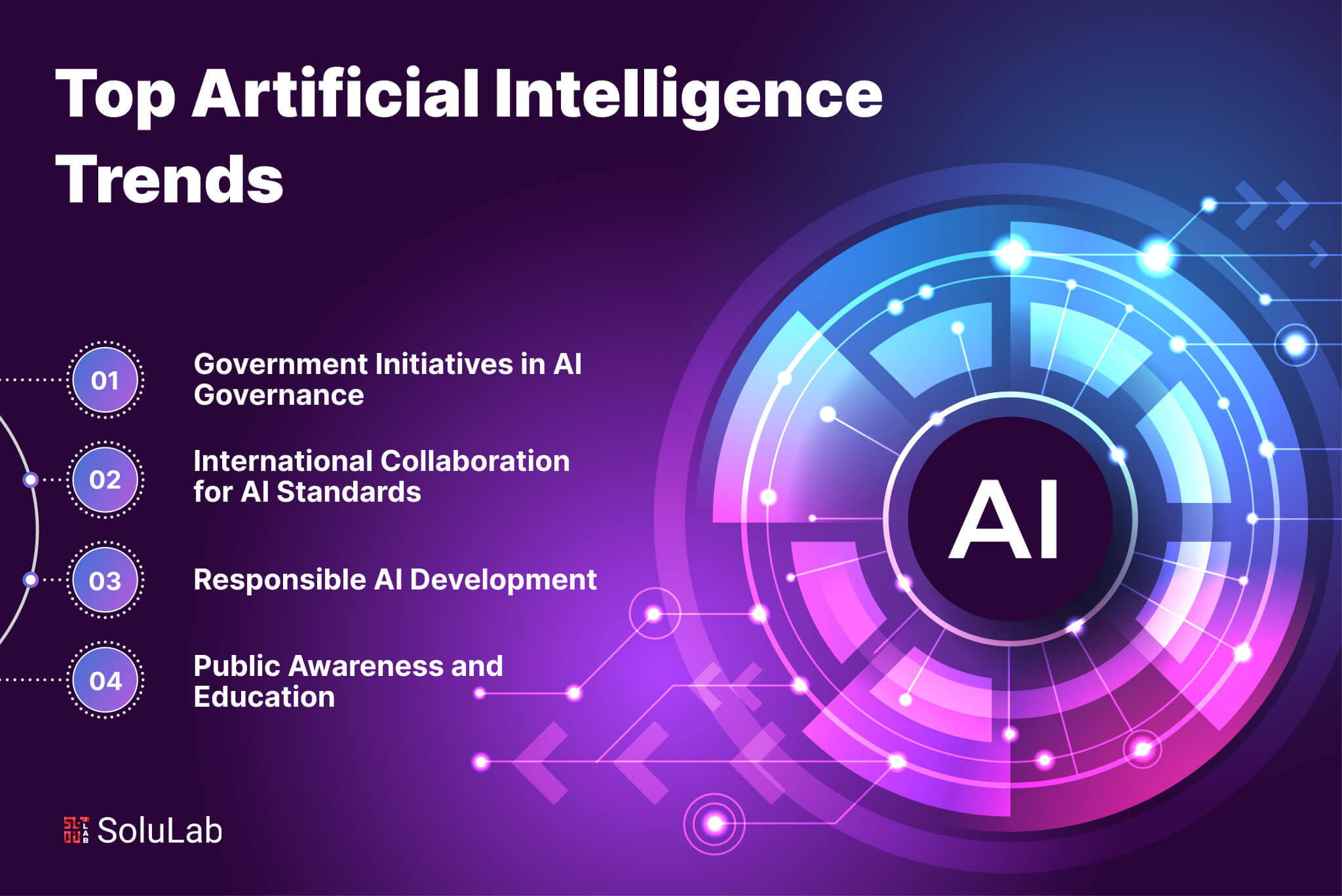 Top Artificial Intelligence Trends