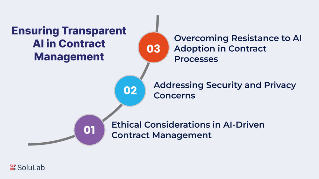 Transparent AI in Contract Management 