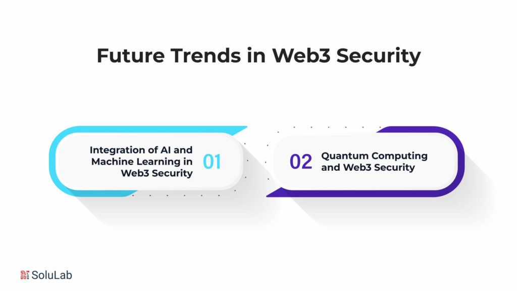 Future Trends in Web3 Security