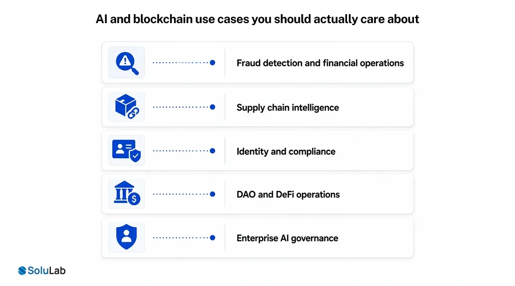 AI and blockchain use cases