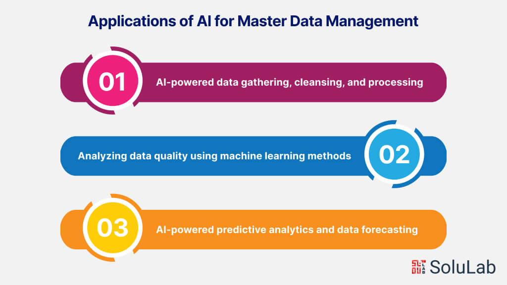 Applications of AI for Master Data Management