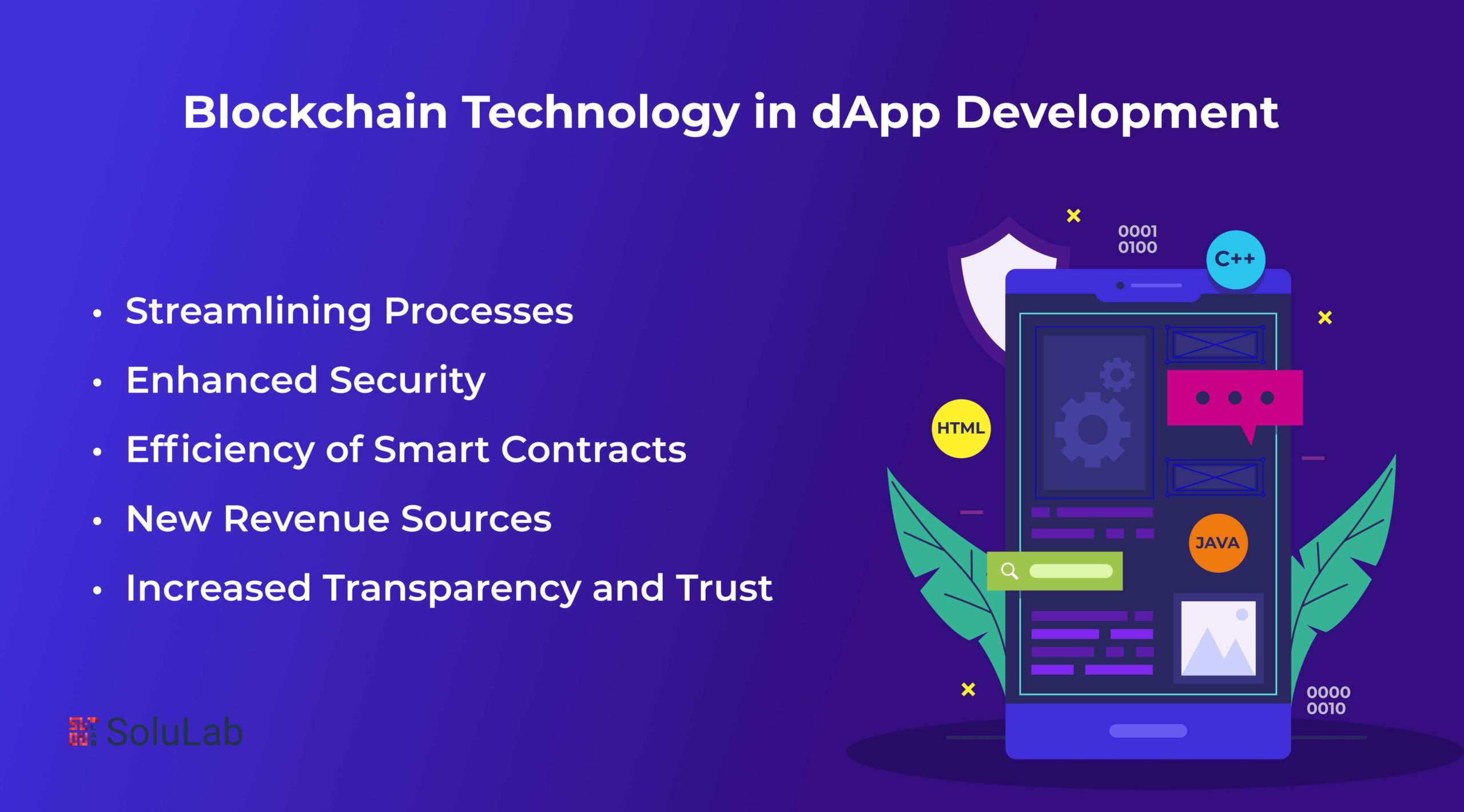 Blockchain Technology in dApp Development