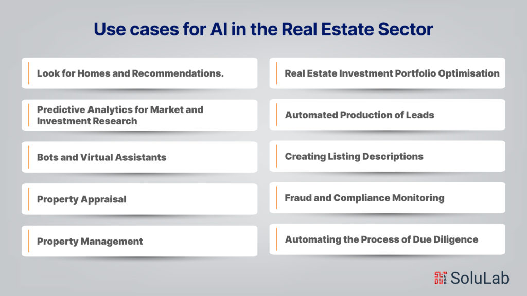 Use cases for AI in the Real Estate Sector