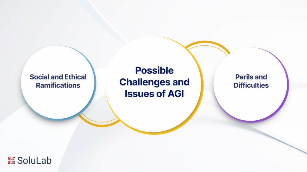 Possible Challenges and Issues of AGI