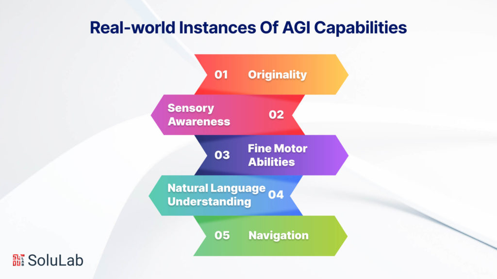Real-World Instances of AGI Capabilities