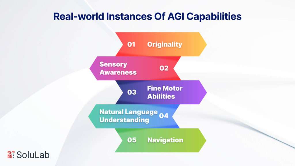 Real-World Instances of AGI Capabilities