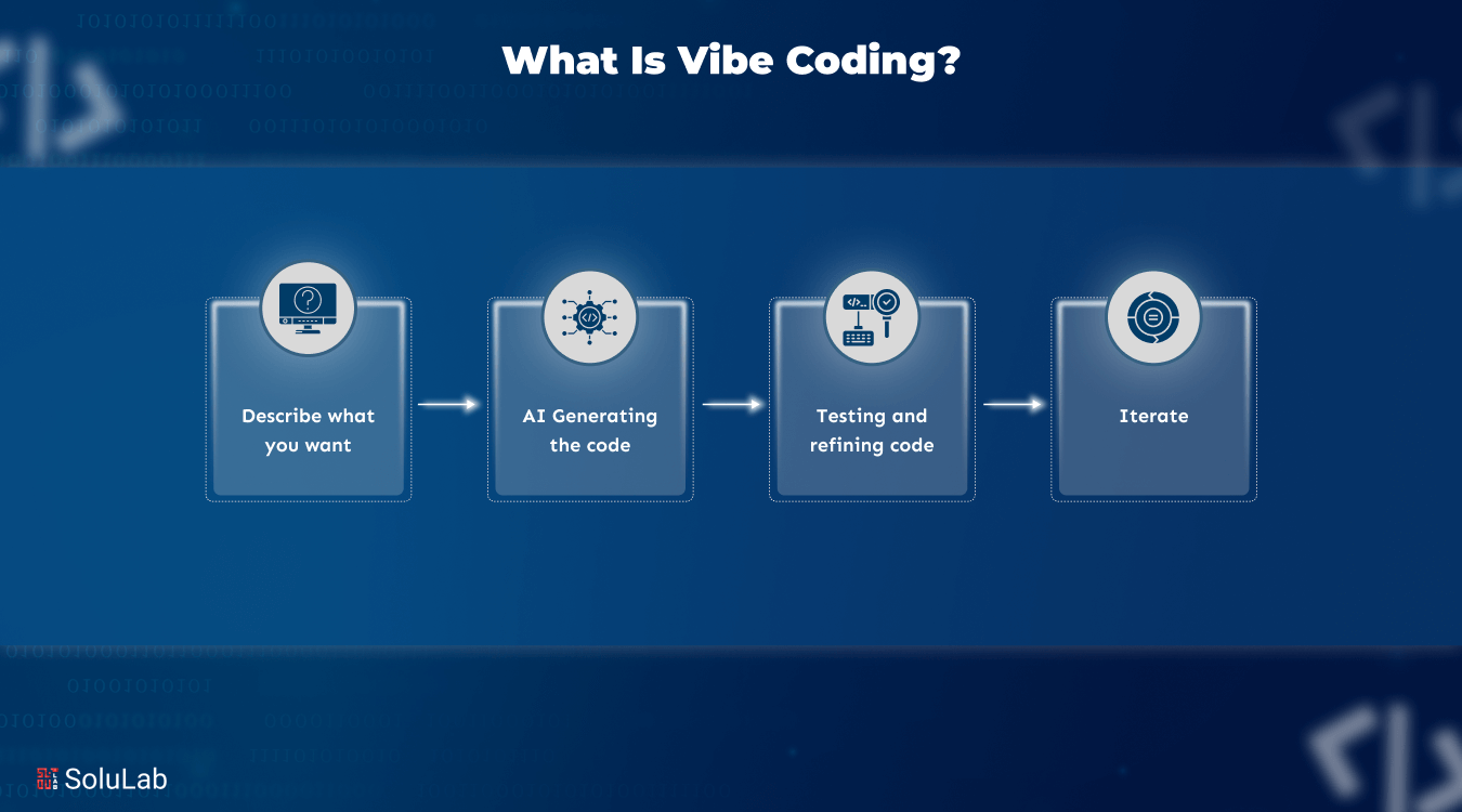 Vibe Coding