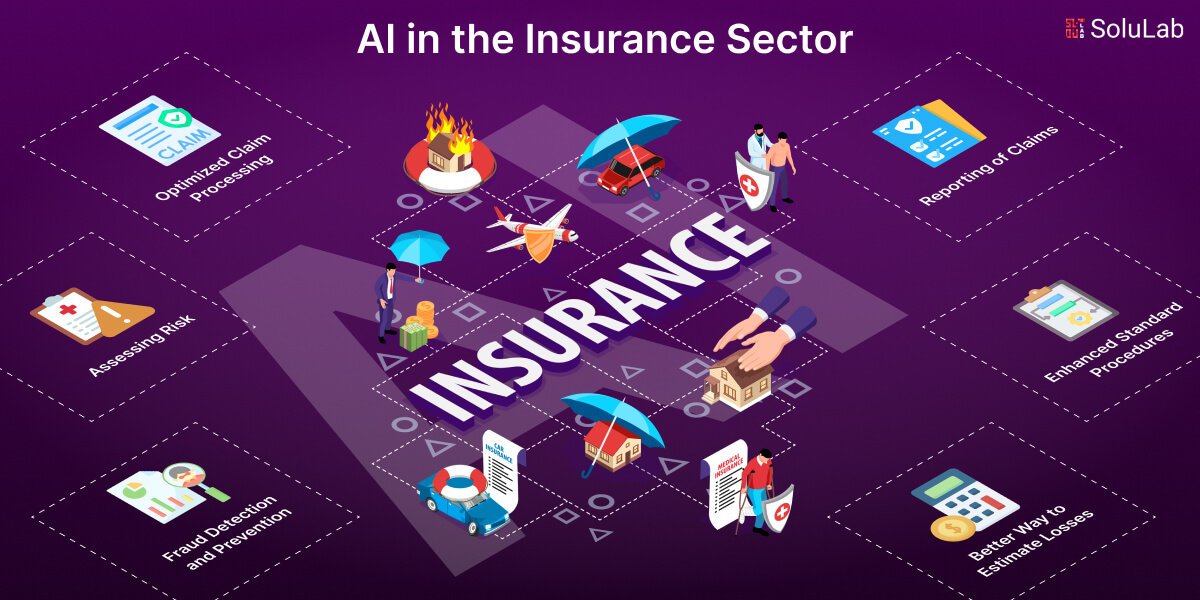 AI in the Insurance Sector