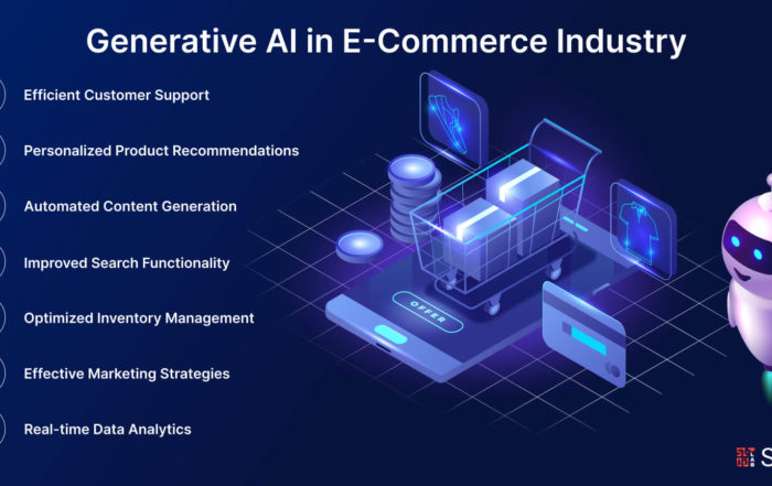 Generative AI in E-Commerce Industry