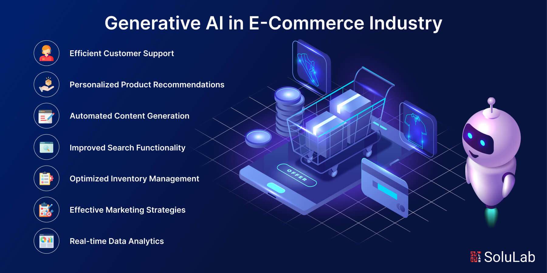 Generative AI in E-Commerce Industry