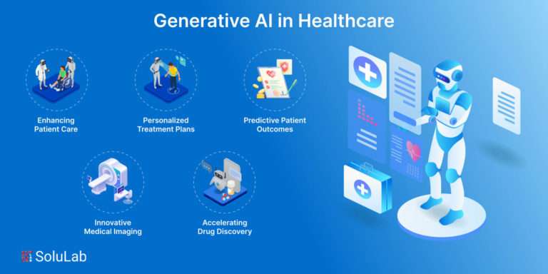 Generative AI in Healthcare