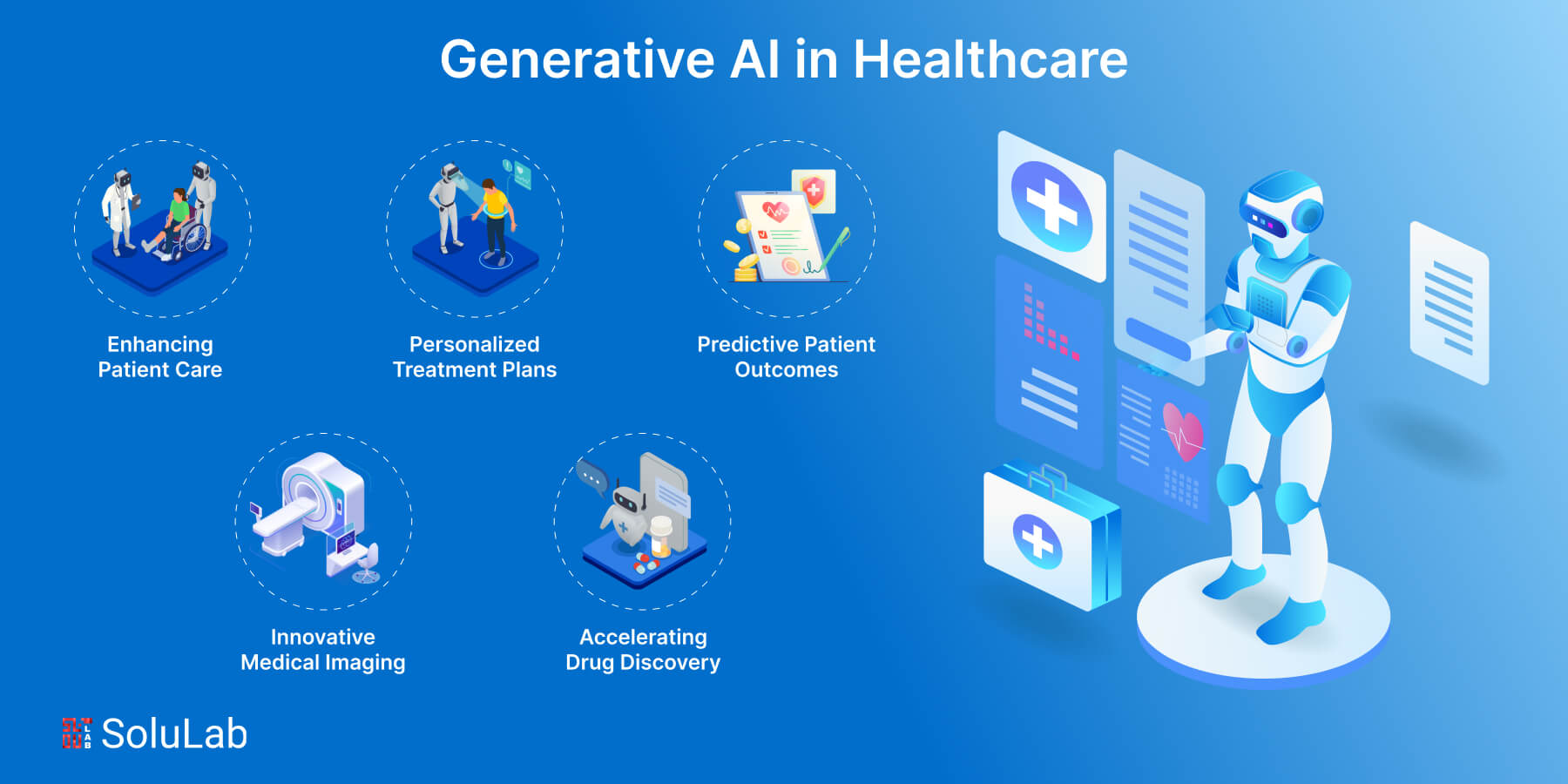 Generative AI in Healthcare: Use Cases & Benefits
