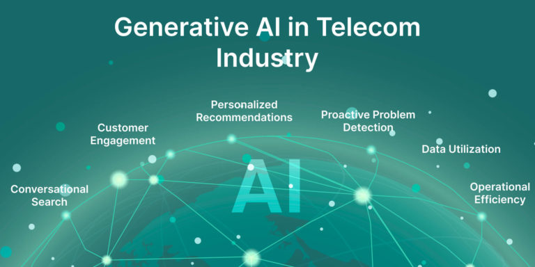 Generative AI in Telecom Industry