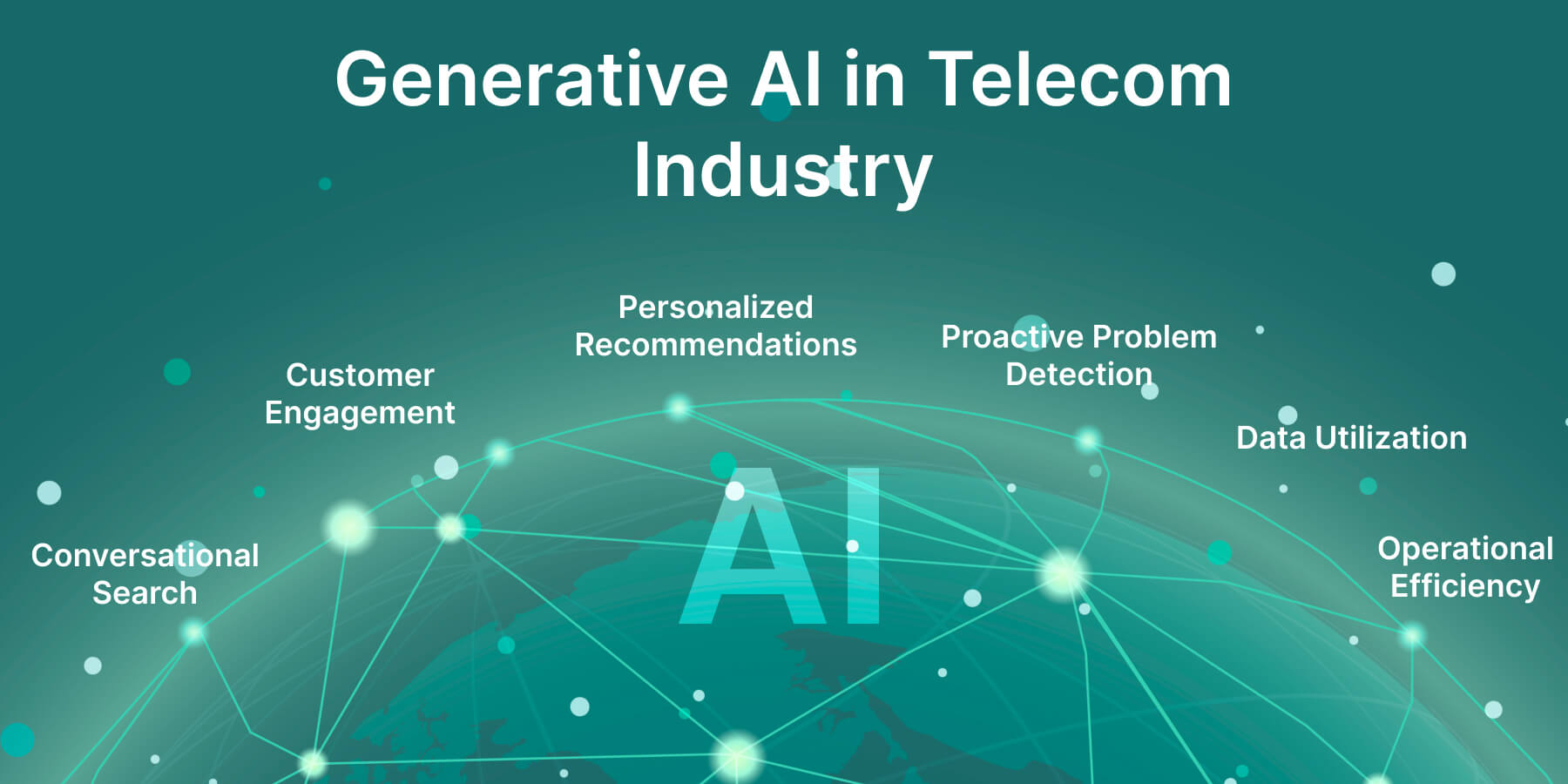 Generative AI in Telecom Industry: Use Cases & Benefits