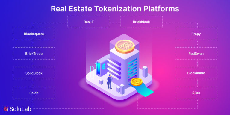 Real Estate Tokenization
