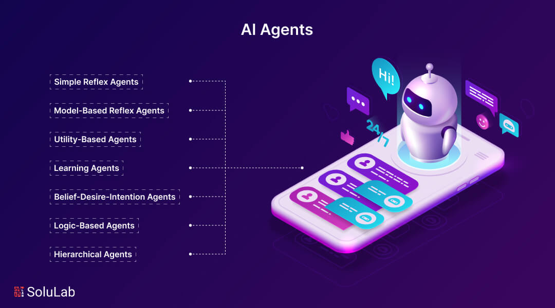 AI Agents Guide
