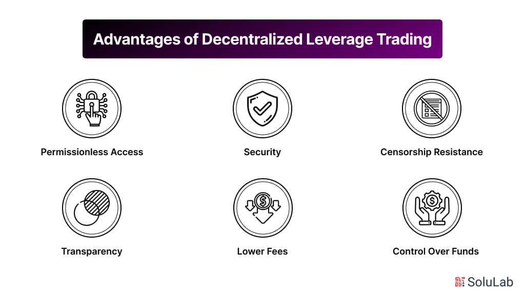 Advantages of Decentralized Leverage Trading